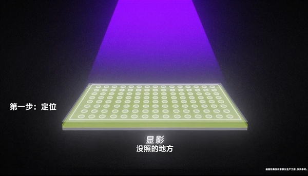库克承认：iPhone Duo就是跟着华为三星跟风做的