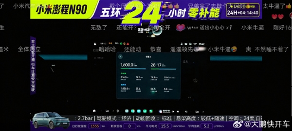 小米澎程还能这么玩 第一批车主已经开始赚钱了：在车里开上美甲店